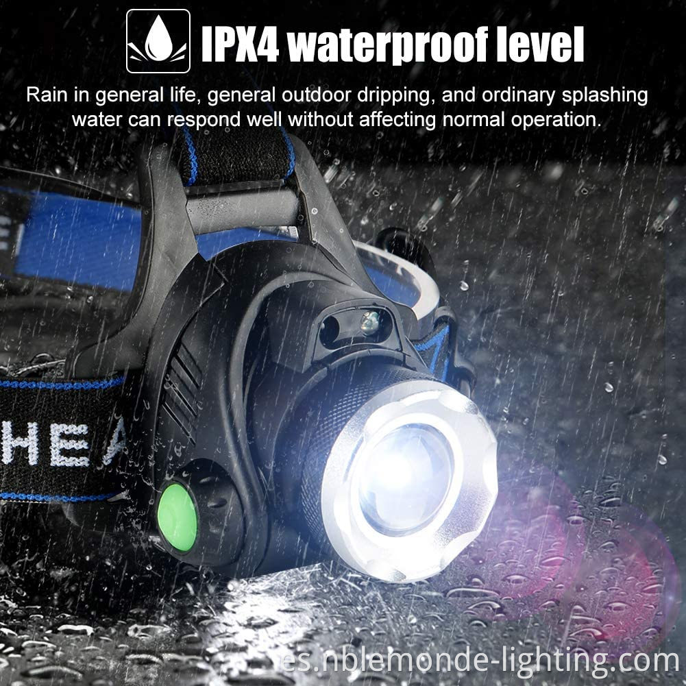 Multipurpose camping LED headlamp